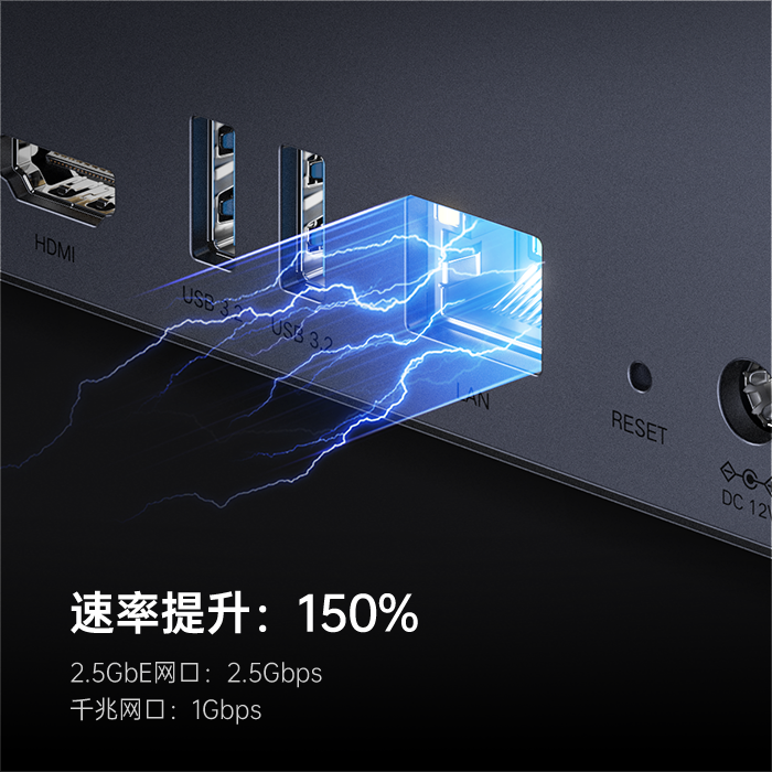 观影设备连接