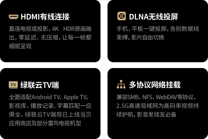 畅享高清观影